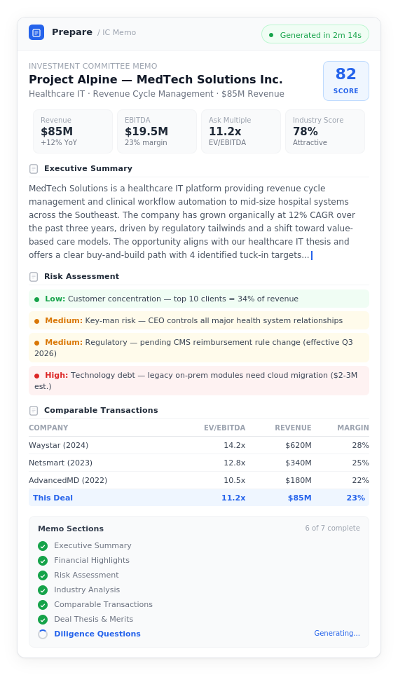 IC memo with executive summary, risk assessment, comparable transactions, and memo sections
